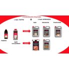 Térkő impregnáló színtelen 1l Onduclean